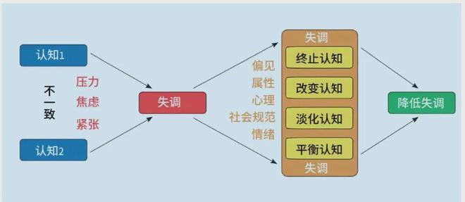 的认知优势：美陆军的策略与实践qy球友会网站提升多域作战中(图2)