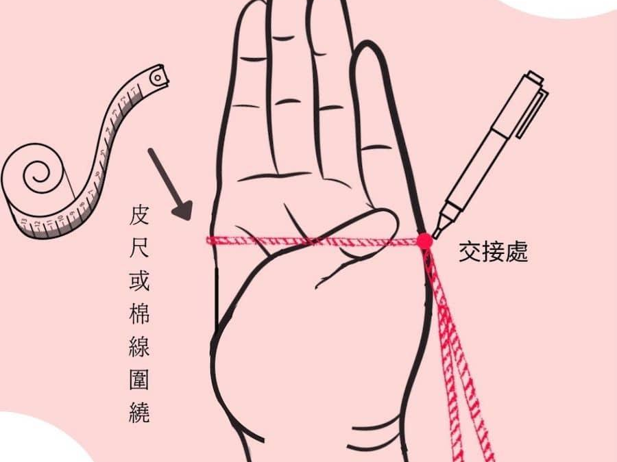 么量手腕带手镯尺寸qy球友会体育怎
